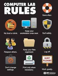 Computer Lab Rules Business Education Publishing Posters