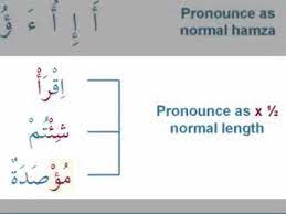 The answer would be that: Learn Quran 1 4 Hamza Tul Qat And Hamza Tul Wasl In Detail Youtube