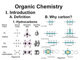 Methane Ethane Etehene Chemistry Organic Chemistry Molecular