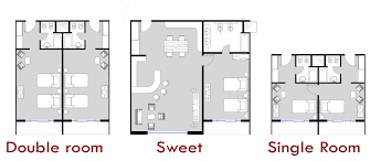Hotel Room Size Google Search