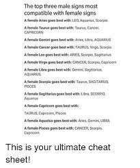 If they're upset with you, it will be written on their face. The Top Three Male Signs Most Compatible With Female Signs A Female Aries Goes Best With Leo Aquarius Scorpio A Female Taurus Goes Best With Taurus Cancer Capricorn A Female Gemini Goes
