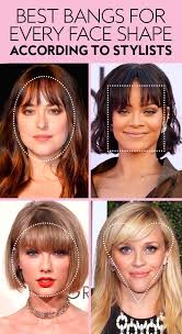 The Best Bangs For Your Face Shape Heart Shaped Face Hairstyles Small Forehead Hairstyles Face Shapes
