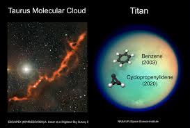 Buy 100% genuine watches for men and women. Nasa Discovers Very Weird Molecule In Titan S Atmosphere