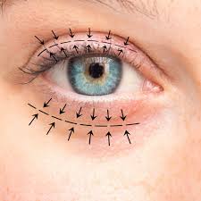 معجم العين هو أول معجم منسق للغة العربية، وضع أساسياته ومنهجه الإمام الخل. Best Eye Hospital Moorfields Eye Hospital Uae