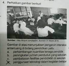 Maybe you would like to learn more about one of these? Perhatikan Gambar Berikut Gambar Di Atas Menunjukkan Pengaruh Interaksi Antarruang Di Bidang Brainly Co Id