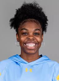 Long Island University Athletics