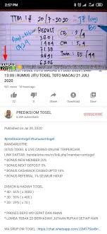 Prediksi Om Togel Togelom Twitter
