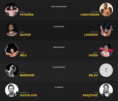 Filming locations cumulative worldwide gross: Oktagon 15 Vegh Vs Vemola Fightcard Karta