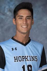 2020 Men's Soccer Roster