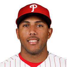 Astros Top Prospects