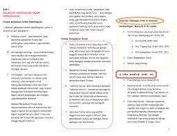 Perkenalkan matapelajaran hubungan etnik mengatasi masalah ketidakpekaan mengenai budaya etnik lain dialog antara badan ngos penyelidikan mengukur tahap keharmonian etnik mengunakan teknologi. Summary Note Hubungan Etnik Studocu