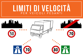 Quali sono i limiti massimi di velocità? Limiti Di Velocita Generali Per Neopatentati Lezione Teoria Patente