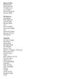 Boyziimen 98degrees Nkotb Thepackagetour Setlist Backstage Click To Get Tix Nkotb New Kids On The Block New Kids