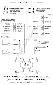Thats why we are showing this content at this time. Wire Diagram 94 Nissan Hardbody Pick Up Wiring Diagrams Button Hell Hell Lamorciola It