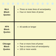 In writing, we are always required to provide evidence for every argument we make. How To Do Block Quotes In Apa