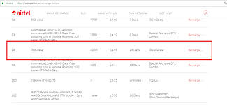 Is Airtels New Rs 99 Recharge Pack Offering 2gb For 28