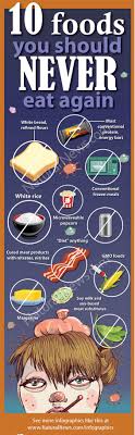10 Foods You Should Never Eat Again Diet Weightlossdiet Bellyfat Healthydiet Losebellyfat Howtolosebodyfat Health Natural Health Nutrition