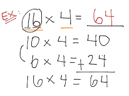 Break Apart Method In Multiplication Multiplication Math Workshop Math Multiplication