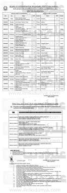 The indira gandhi national open university is located in new delhi. Bise Mardan Board Hssc Part 2 Date Sheet 2020