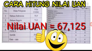 Program khs (nilai ipk) pake c#. Cara Menghitung Nilai Uan Untuk Daftar Tni Youtube