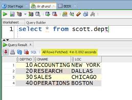 Oracle Sql Developer Fetching Sql Statement Result Sets