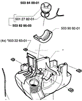 Parts lookup and repair parts diagrams for outdoor equipment like toro mowers, cub cadet tractors, husqvarna chainsaws, echo trimmers, briggs engines, etc. Husqvarna 225 Rj 1997 02 Parts Diagrams