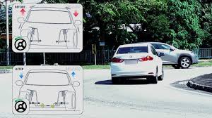 Mengapa belum ada kereta api double decker di indonesia? Ultra Racing What Is Car Body Roll Youtube
