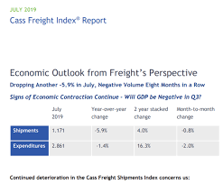 Stanphyl Capital Letter August 2019 Seeking Alpha