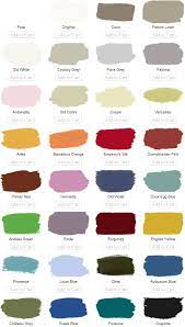 Benjamin moore chalk white is the perfect white paint color to bring light into any room that feels small, stuffy and dark. Not Your Kid S Sidewalk Chalk Painted Furniture Tres Chic Decor