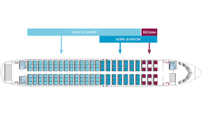 21 Detailed Us Airways A319 Seating Chart