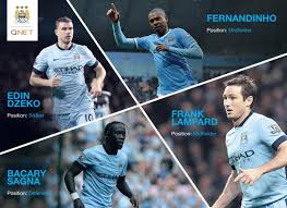 Visit our website and read our 10 richest psl players post. Manchester City All Players Name