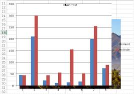 Set The Offset Of Image When The Fill Way Of Chart Is