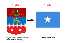 The vertical flag is simply the horizontal version turned 90 degrees somalia adopted a light blue flag in honour of the united nations organisation that had controlled the. The European Origins Of The Somali Flag Vexillology