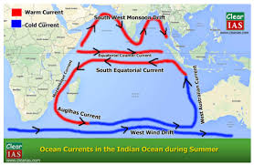 Ocean Currents Shortcut Method By To Learn Faster Clear Ias