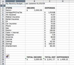 Brief Definition Of A Home Budget Sapling Com Setting Up A Budget Excel Budget Budgeting