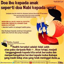 Pin By Mohd Ubaidi Abdullah Zabir On Dunia Akhirat 2 In 2020