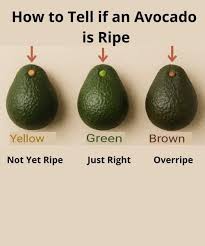 Image result for Dark Avocado 1972 Philco