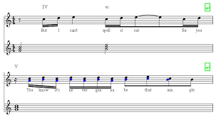 Hasil gambar untuk harmoni