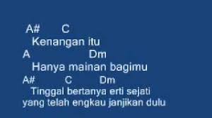 We did not find results for: Chords For Wings Sejati Chord Wmv