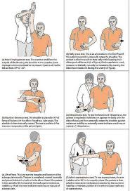 Rotator Cuff Tests Physical Therapy Shoulder Hand Therapy Shoulder Exercises Physical Therapy