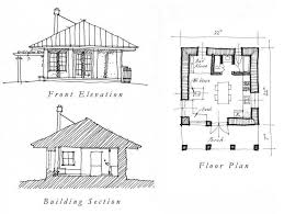 Choose from various styles and easily modify your floor plan. House Home Plans Cottage Small House Plans 74768