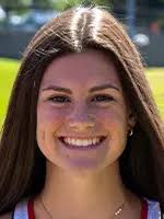 2023-24 Field Hockey Roster