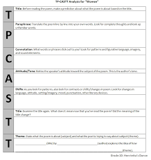 Vocabulary for ielts exam is one of the main topics that you should study while preparing for the exam. Everyday Use Commonlit Answer Key Document Archive