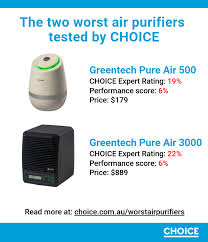 Air purifiers come in the form of a boxy unit that plugs into an electrical outlet. Air Purifiers Are Not The Solution To Keeping Your Home Covid 19 Free Choice