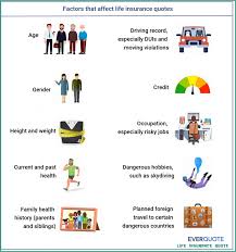 Seven Features Of Life Insurance Quote That Make Everyone Love It Life Insurance Quote In 2020 Term Life Insurance Quotes Life Insurance Quotes Insurance Quotes