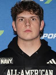 Texas State 2027 Football Prospects