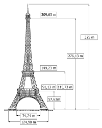 Célèbre tour parisienne, conçue et réalisée par gustave eiffel. Ø¨Ø±Ø¬ Ø§ÙŠÙÙ„ ÙÙŠ Ø§Ù„Ù„ÙŠÙ„ Ø¨Ø±Ø¬ Ø§ÙŠÙÙ„ Ø¨Ø§Ø±ÙŠØ³ Ø±Ù…Ø² ÙØ±Ù†Ø³Ø§ Ø§Ø±ØªÙØ§Ø¹ Ø¨Ø±Ø¬ Ø§ÙŠÙÙ„