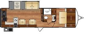 Headquartered in elkhart, indiana manufactures class a motorhomes, class c motorhomes, fifth wheels and travel trailers. Forest River Wildcat Floorplans