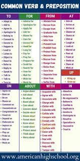 ★ this makes the music download process as comfortable as possible. Arniasari Arniasari Aarniasari Profil Pinterest