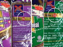Kena Periksa Gi Kalau Nak Makan Roti Untuk Diet Doktor Ini Kongsi Cara Pilih Yang Sesuai Maskulin